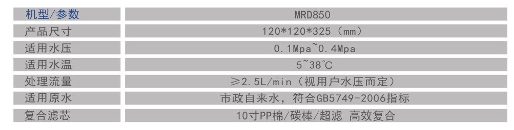 集成凈水器1.png