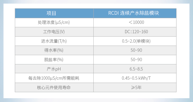 RCDI-02.jpg RCDI-02.jpg