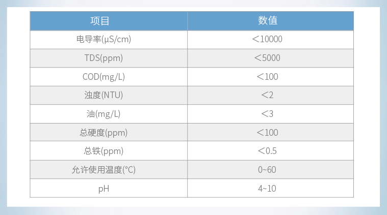 RCDI-05.jpg RCDI-05.jpg